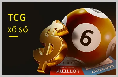 Ưu Tiên Xử Lý Giao Dịch